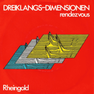 Dreiklangs-Dimensionen